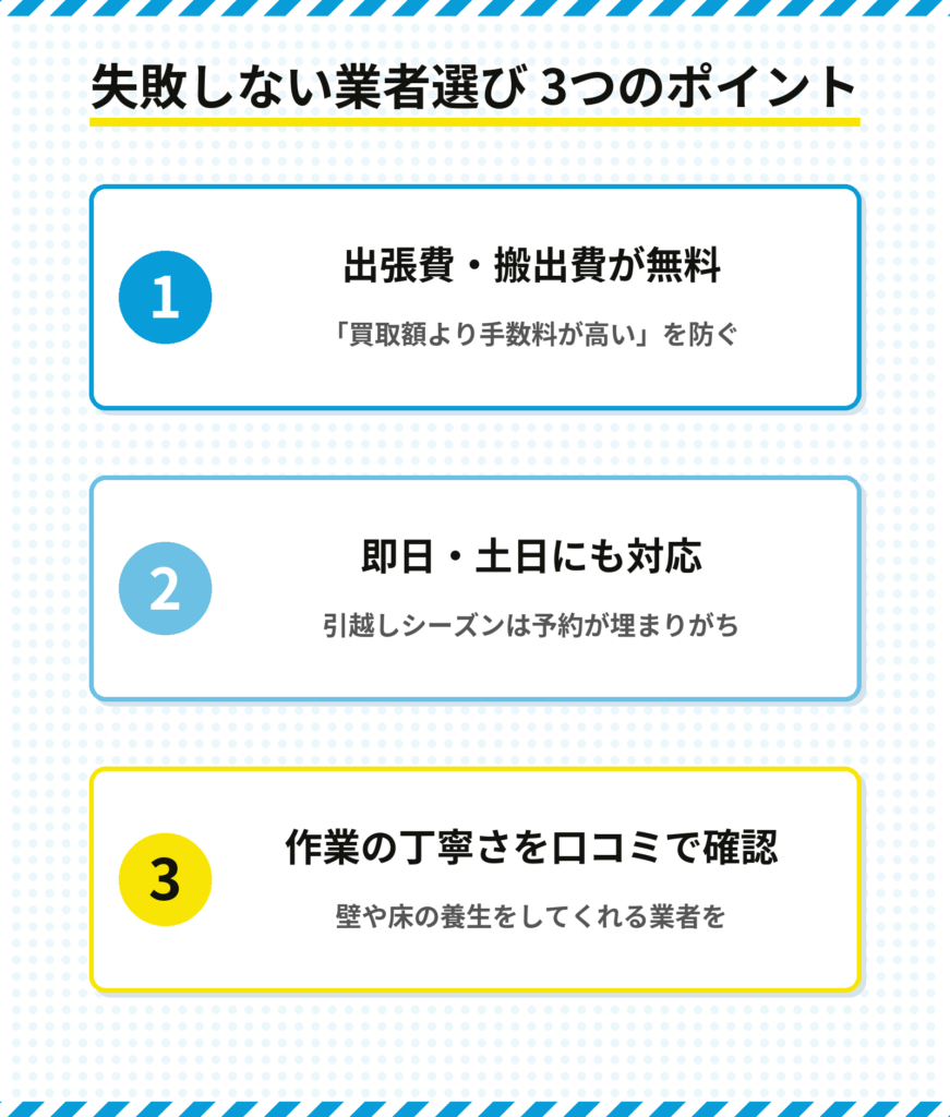 ベッド買取業者選びの3つのポイント(出張費無料・即日対応・口コミ確認)