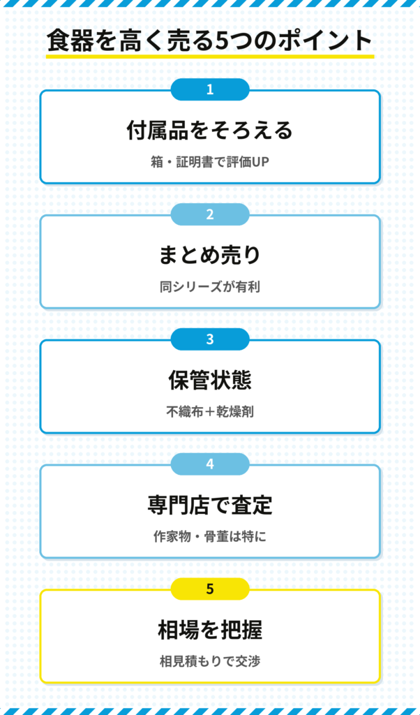 食器を高く売る5つのポイント(付属品・まとめ売り・保管状態・専門査定・相場把握)