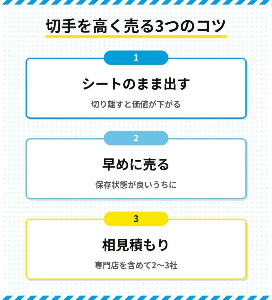 切手を高く売る3つのコツ