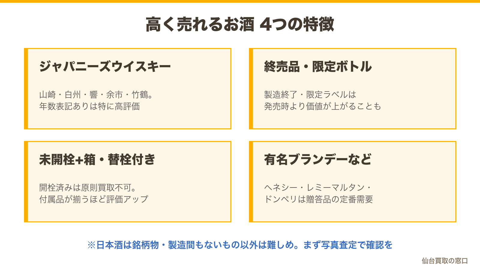 高く売れるお酒の4つの特徴:ジャパニーズウイスキー・終売品や限定品・未開栓で箱付き・ブランデーの有名銘柄